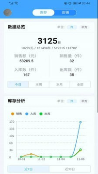石管家