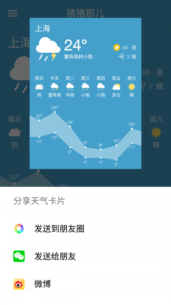 那儿天气