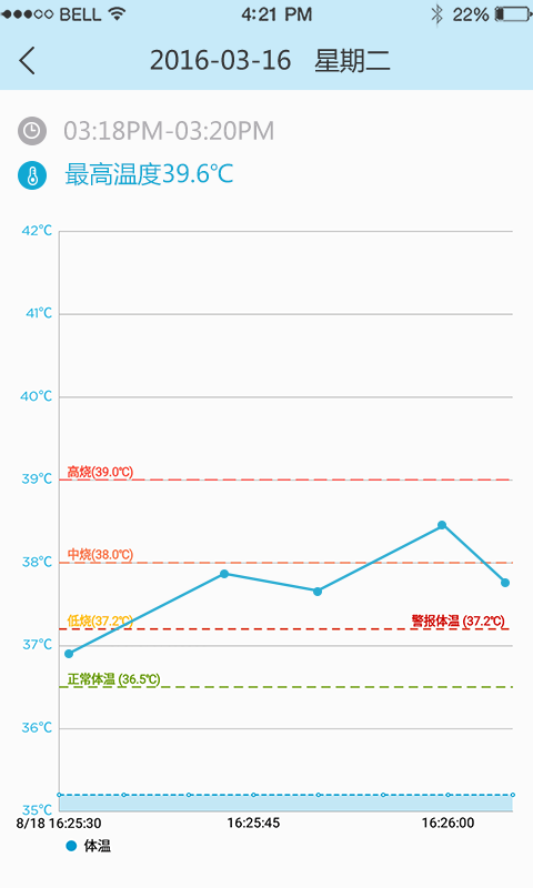 爱萌康