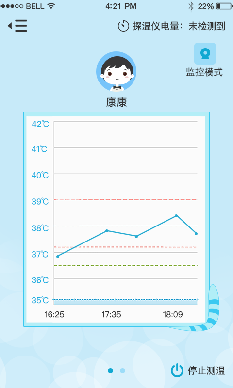 爱萌康