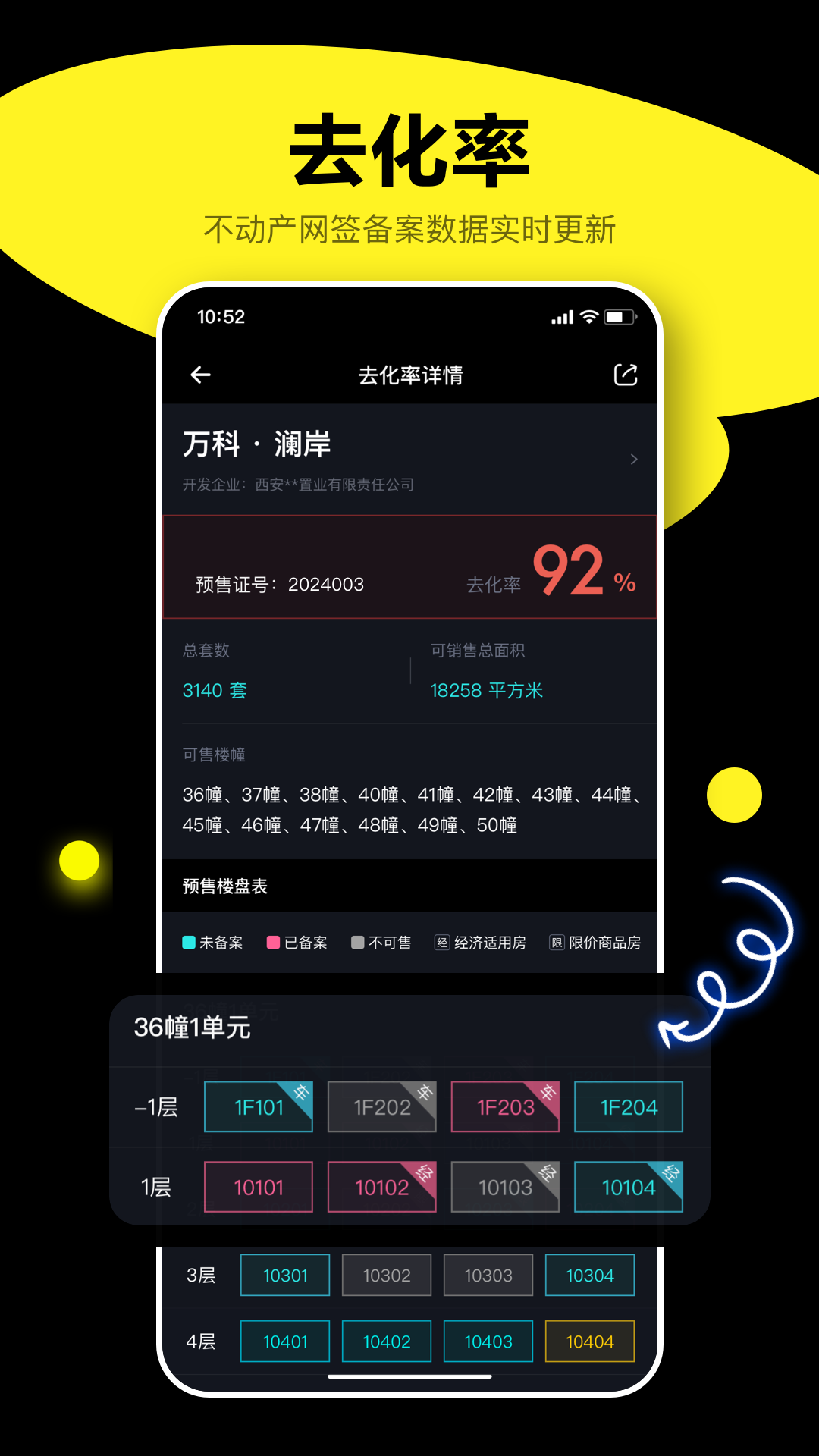 犀牛卫