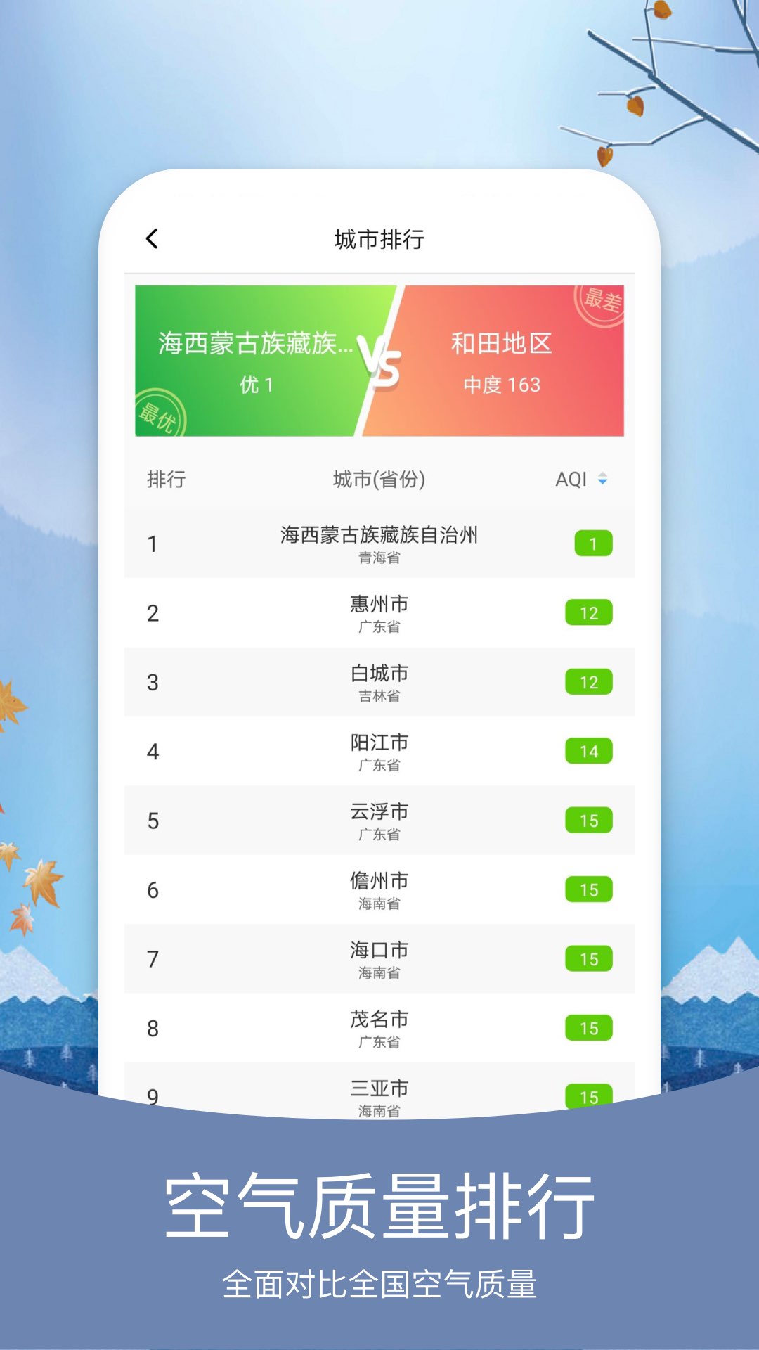 彩虹日历天气