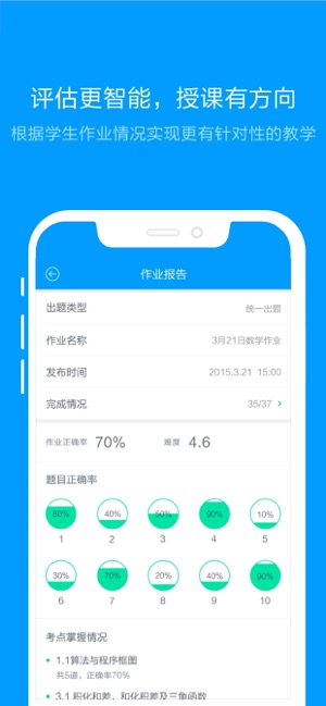 猿题库老师版
