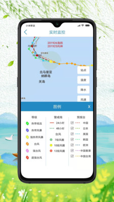 智慧三农