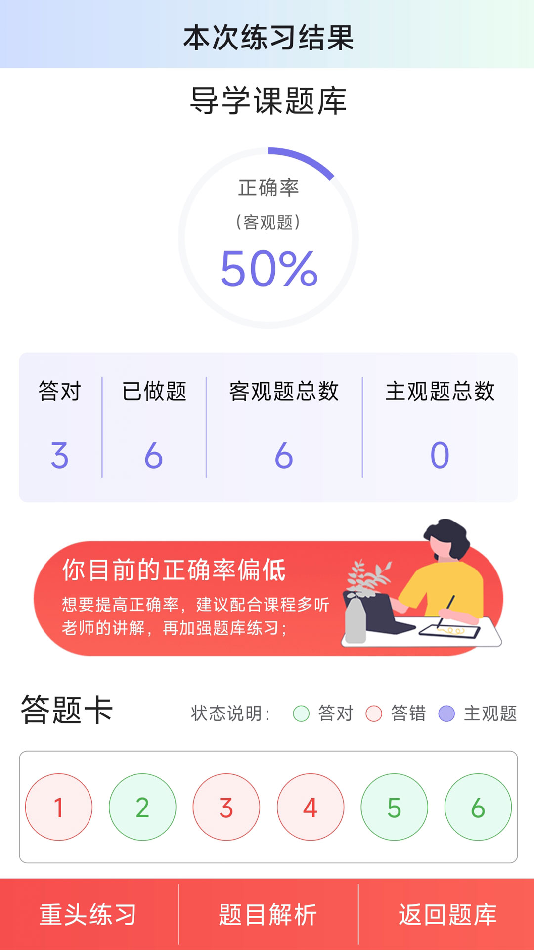 空格
