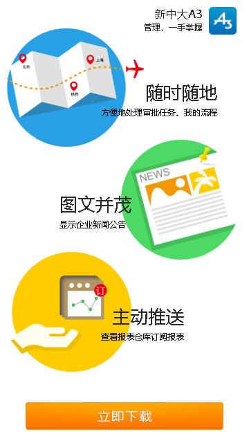 新中大a3