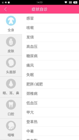 整形知识