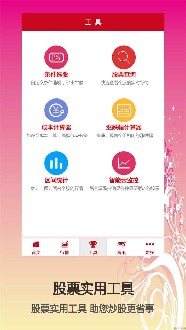 人工智能选股