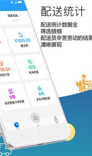 乙马配送中心