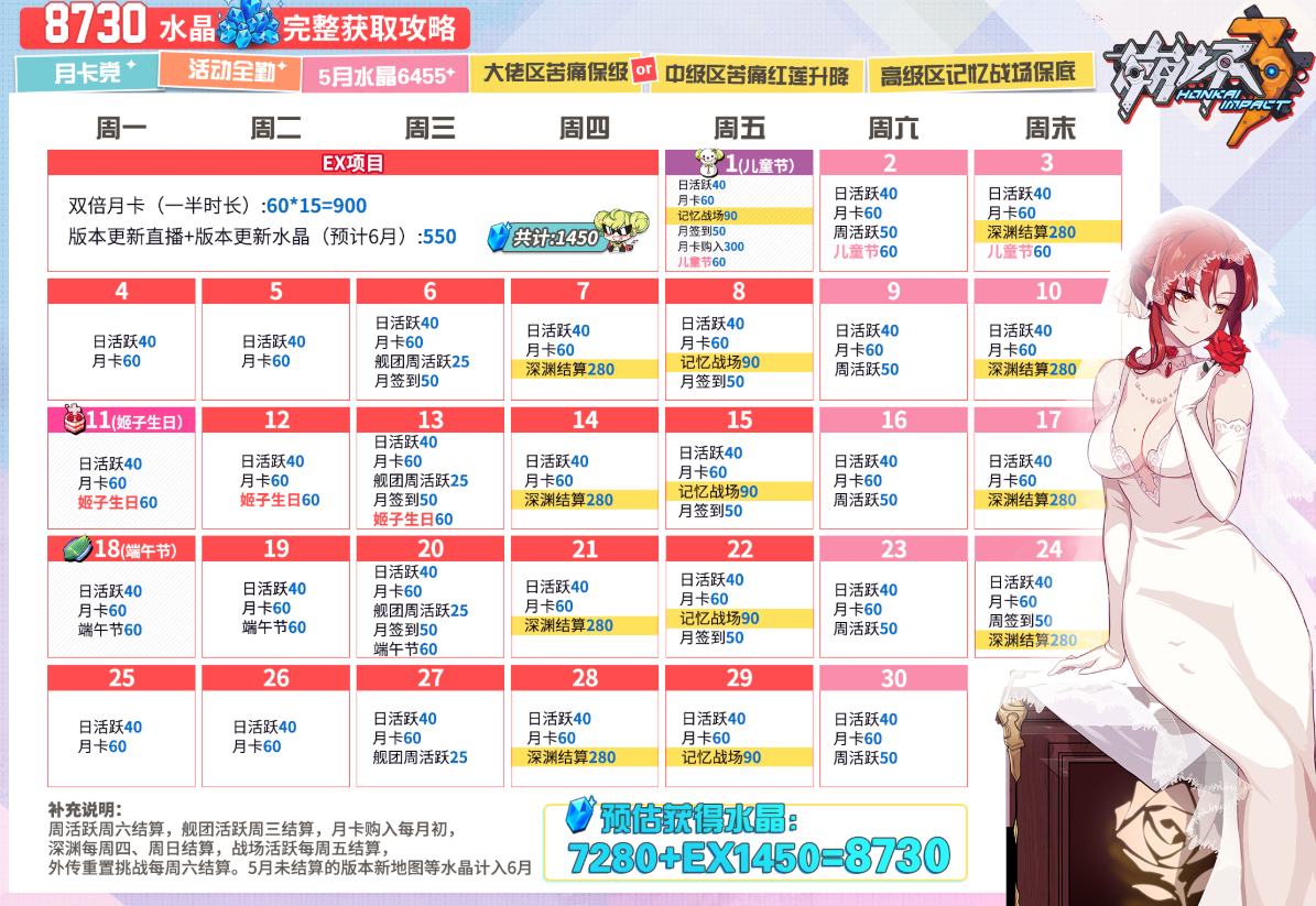 崩坏3如何获得女武神