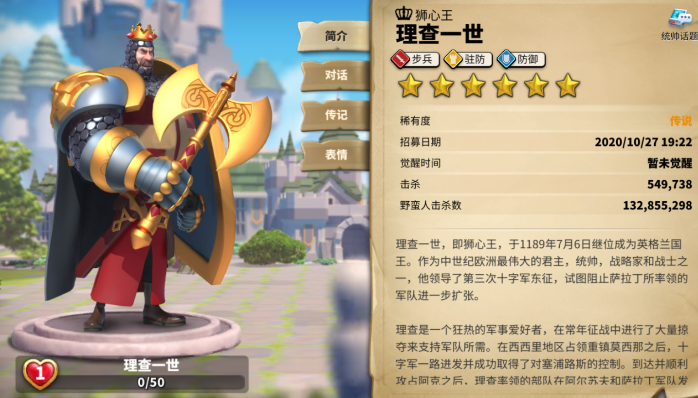 万国觉醒k1需要什么水平