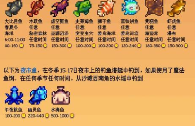 星露谷物语手游钓鱼技巧