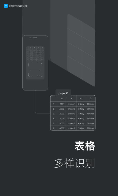 拍照取字离线版