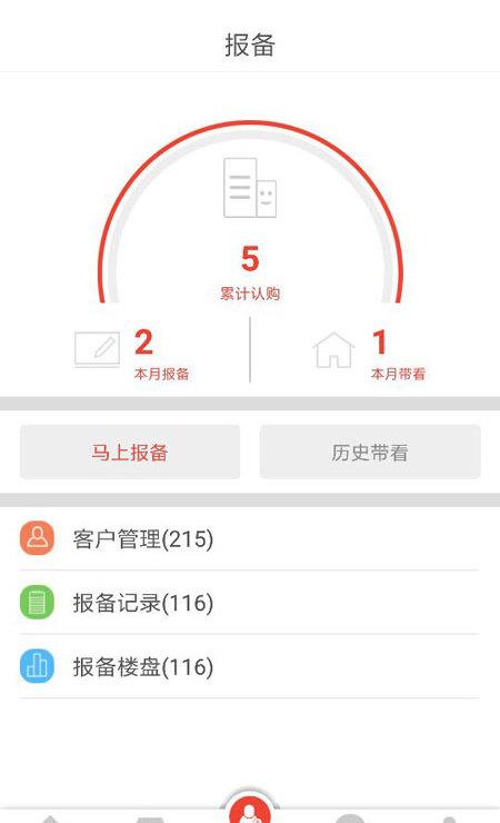 房盟旅居