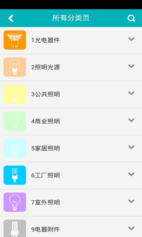 面阵led