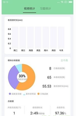 高中数学函数